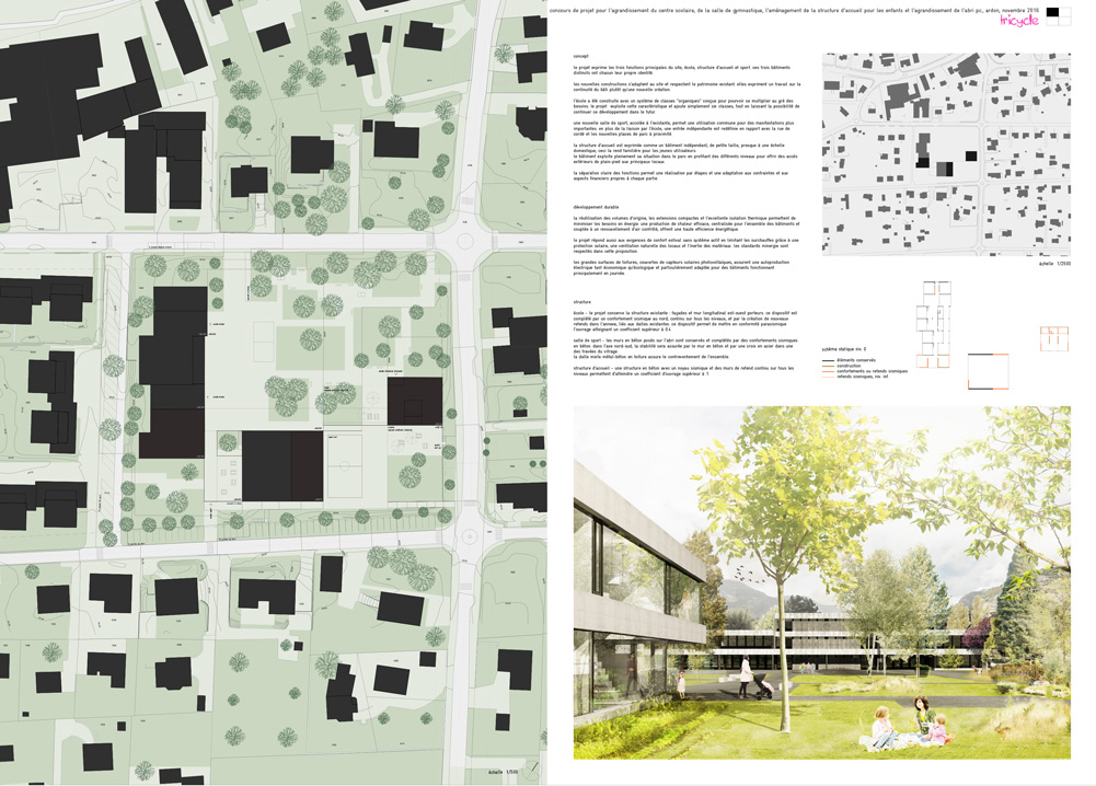 concours de projets pour l’agrandissement du centre scolaire et de la salle de gymnastique d’ardon