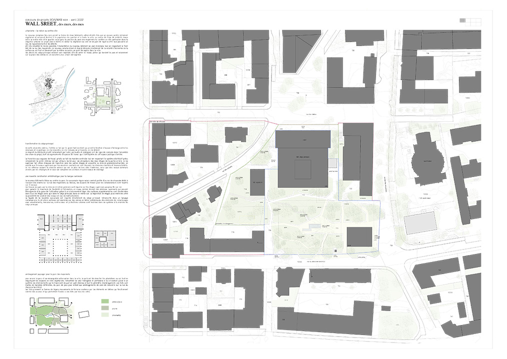 projet BCVS/WKB, sion, concours