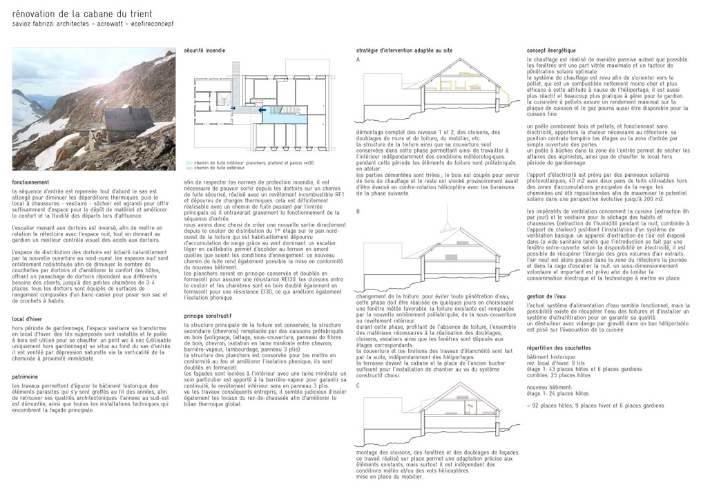 rénovation de la cabane de trient