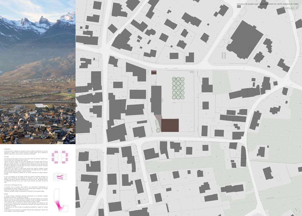 agrandissement du centre scolaire de riddes, concours