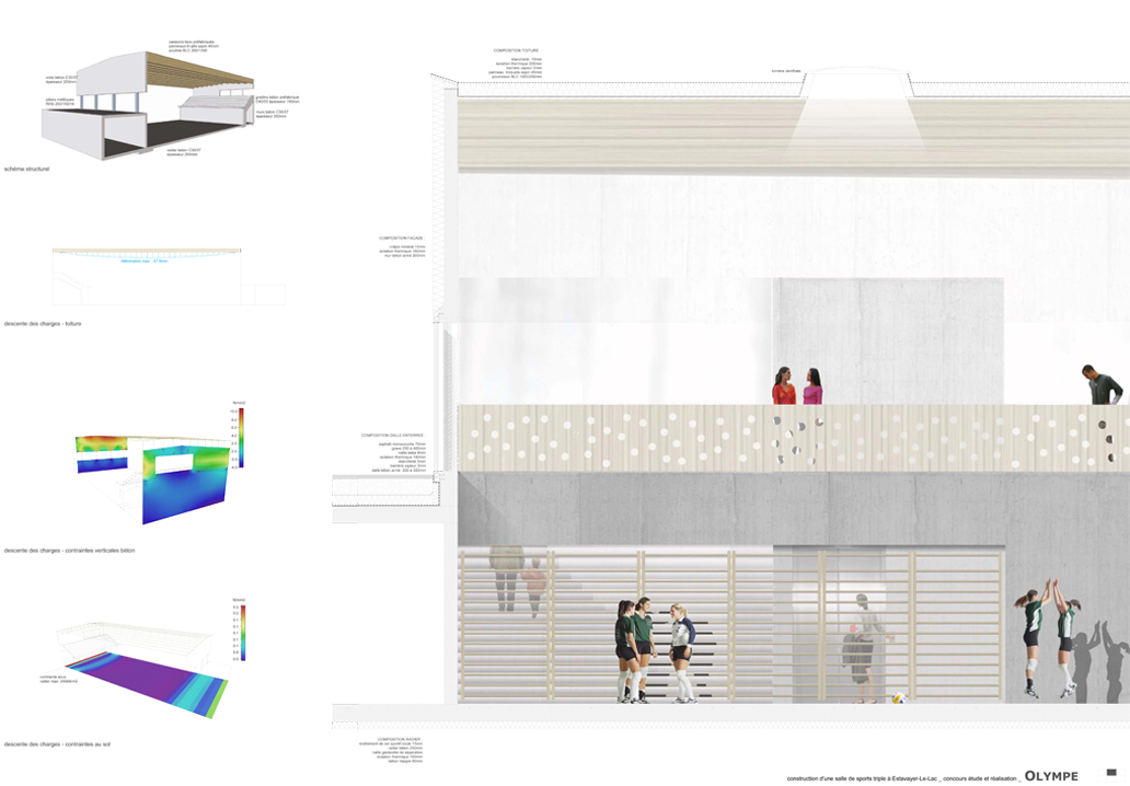 triple sport centre, estavayer-le-lac, competition