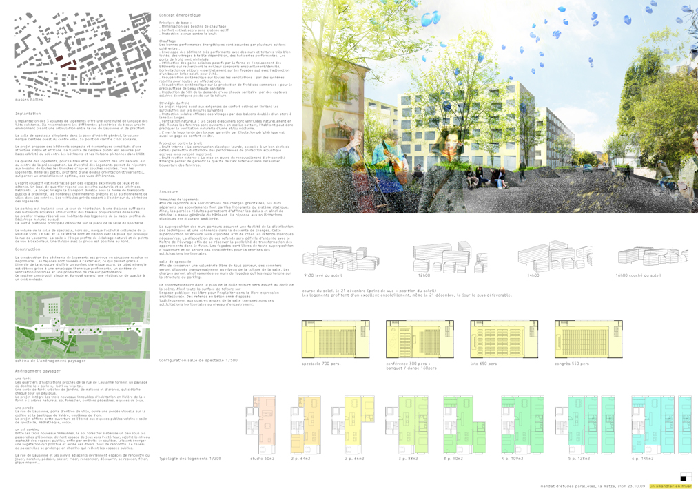 logements de la matze, sion, concours