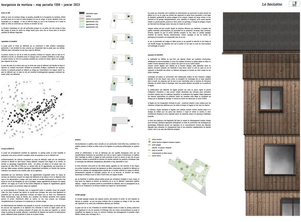 logements pour la bourgeoisie de montana, montana village - concours 1er prix