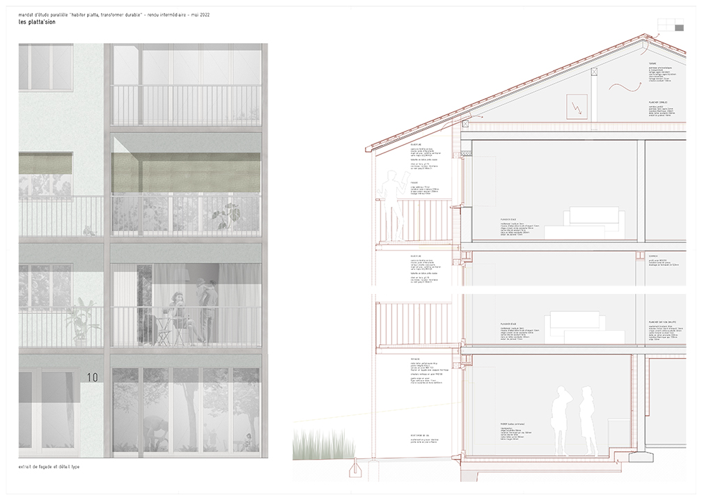 ''habiter platta, transformer durable'' fondation mon foyer, sion, concours