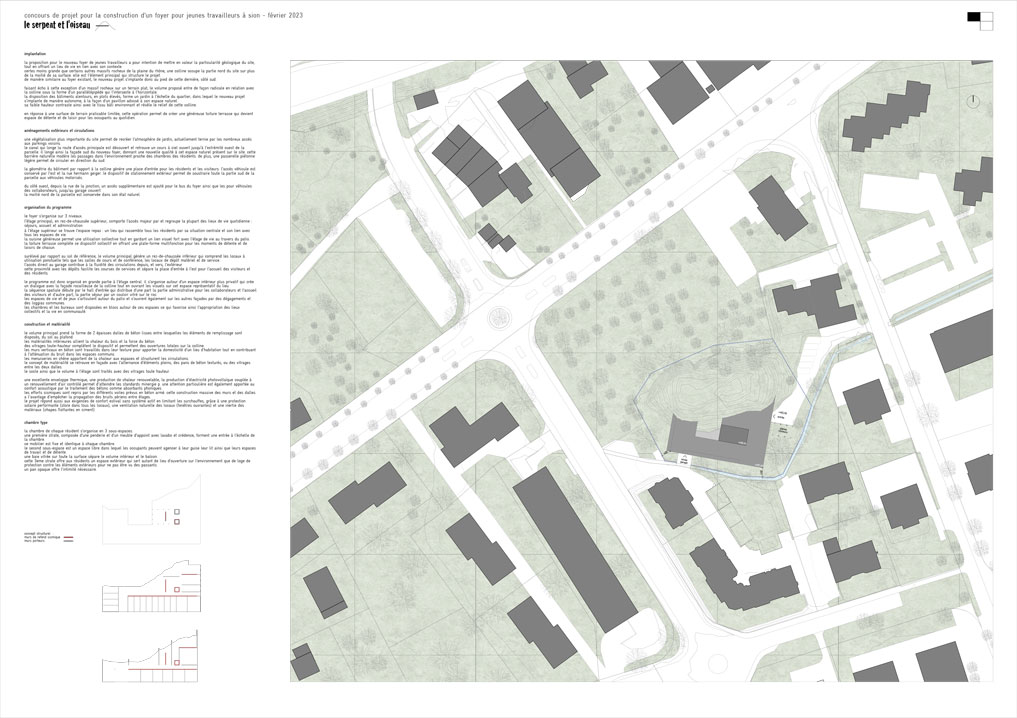 construction d’un foyer pour jeunes travailleurs, sion - concours 2ème rang